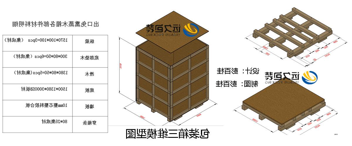 <a href='http://ikd4.vijethaschool.com'>买球平台</a>的设计需要考虑流通环境和经济性